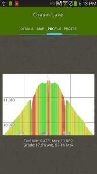 Hiking Project游戲截圖4