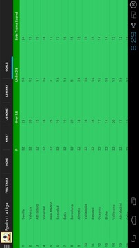 Football League Tables游戲截圖1
