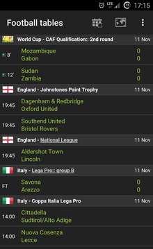 Football Leagues Tables游戲截圖1