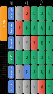 Eureka! Quiz Game游戲截圖3