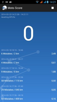 Moto Score游戲截圖2