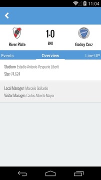 Liga Argentina - App Futbol游戲截圖5