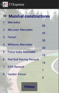 F1Express游戲截圖2