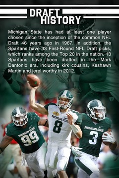 Michigan State FB OFFICIAL游戲截圖3