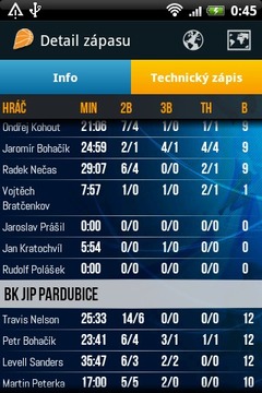 CBF - Czech basketball mobile游戲截圖2