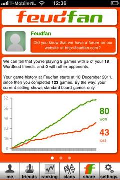 Feudfan - Wordfeud tracker游戲截圖1