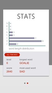 WeWord is a word puzzle!游戲截圖4