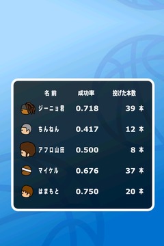 3point shot游戲截圖3