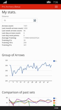 Pro Archery游戲截圖5