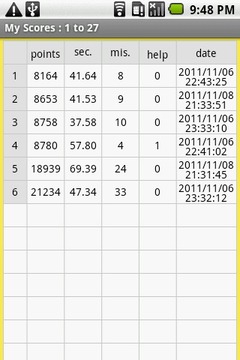 81 numbers ascend memory游戲截圖5