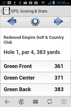 Redwood Empire Golf and CC游戏截图2
