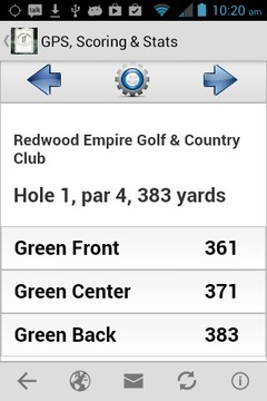Redwood Empire Golf and CC游戲截圖2