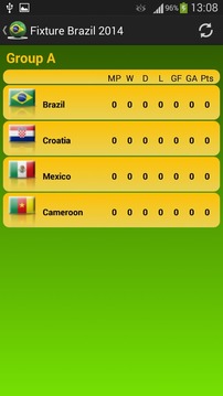 Fixture Brazil 2014游戲截圖4