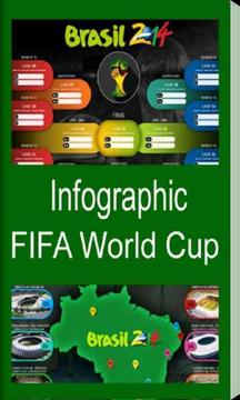 FIFA World Cup Infographic游戲截圖1