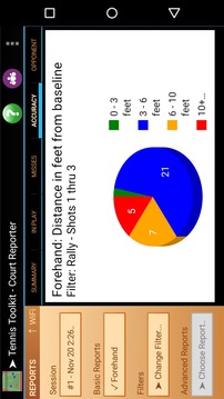 Tennis Toolkit (Stats & Chart)游戲截圖4