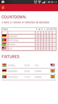 Brazil 2014 World Cup - Ghana游戲截圖2