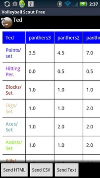 Volleyball Scout Free游戲截圖4