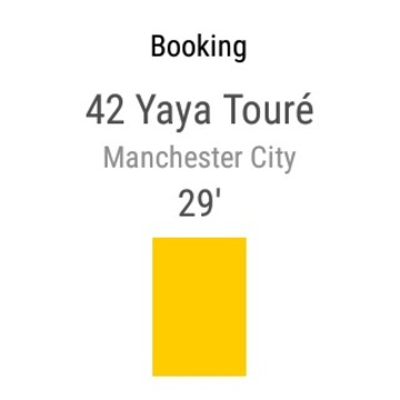 CityMatchday Wear游戲截圖4