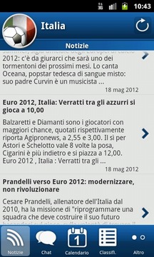 Italy - World Cup 2014游戏截图1