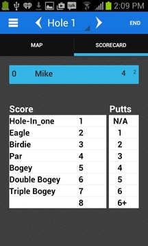 Bay Meadows Golf Course游戲截圖5