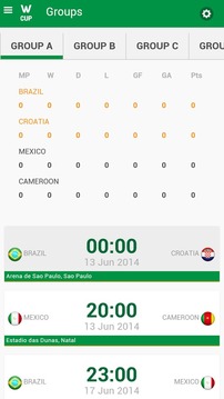 Brazil World Cup 2014 Football游戲截圖2