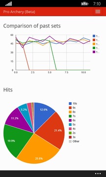 Pro Archery游戲截圖3