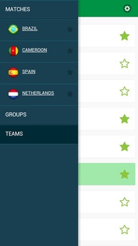 Brazil World Cup 2014 Football游戲截圖3