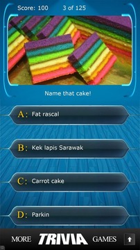 Name that Cake Trivia游戲截圖1