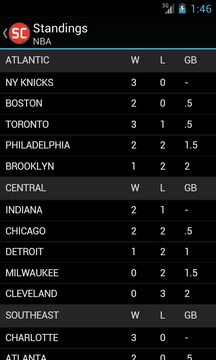 ScoreCenter Livescore游戲截圖5
