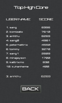 Dragonball Name Character游戲截圖5