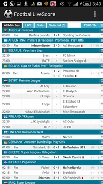FB Livescore world cup2014游戲截圖3