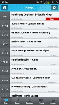 Basketappen Live!游戲截圖1