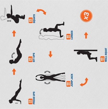 Home Workout游戲截圖4