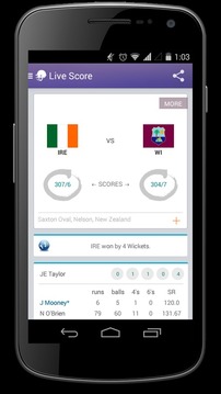 Cricket World Cup 15 Live游戲截圖5