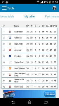 Premier League Predictor游戲截圖2