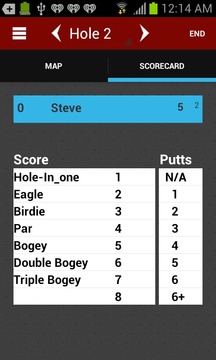 The Crossings Golf Club游戲截圖3