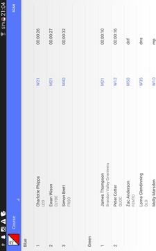 dib HQ Orienteering Results游戲截圖4