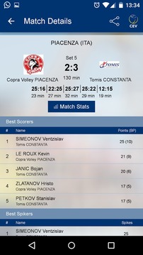 CEV Official游戲截圖4