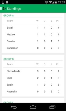 World Cup Final游戲截圖5