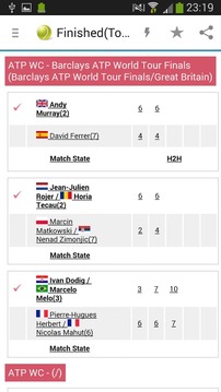 Tennis Live Score游戲截圖3
