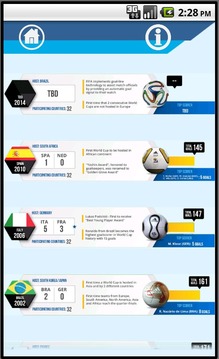 WORLD CUP 2014 EN BRAZIL FREE游戲截圖5