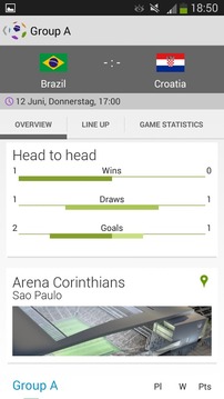 Brazil Cup 2014游戲截圖3
