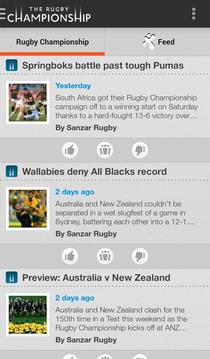 The Rugby Championship游戲截圖1
