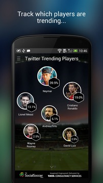 TCS SocialSoccer游戲截圖3