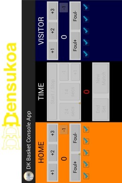 DK KIN-BALL Scoreboard游戲截圖2