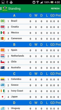 Gosei World Cup 2014游戲截圖4