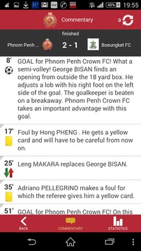 Phnom Penh Crown FC游戲截圖4
