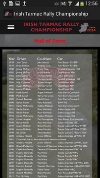 Irish Tarmac Championship游戲截圖3