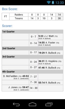 NFL Scores & Schedules游戲截圖2