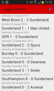 Sunderland AFC游戲截圖4